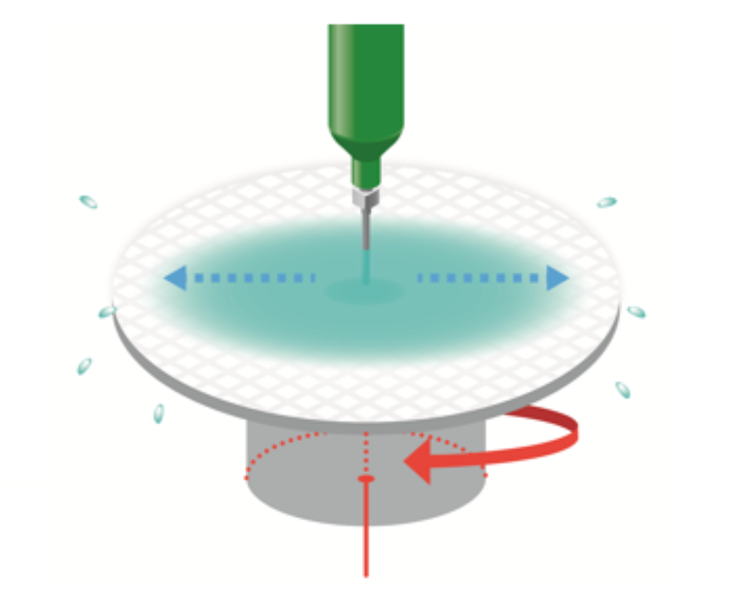 Precision liquid coating system | Origin Co., Ltd. Precision liquid coating system | Origin Co., Ltd.