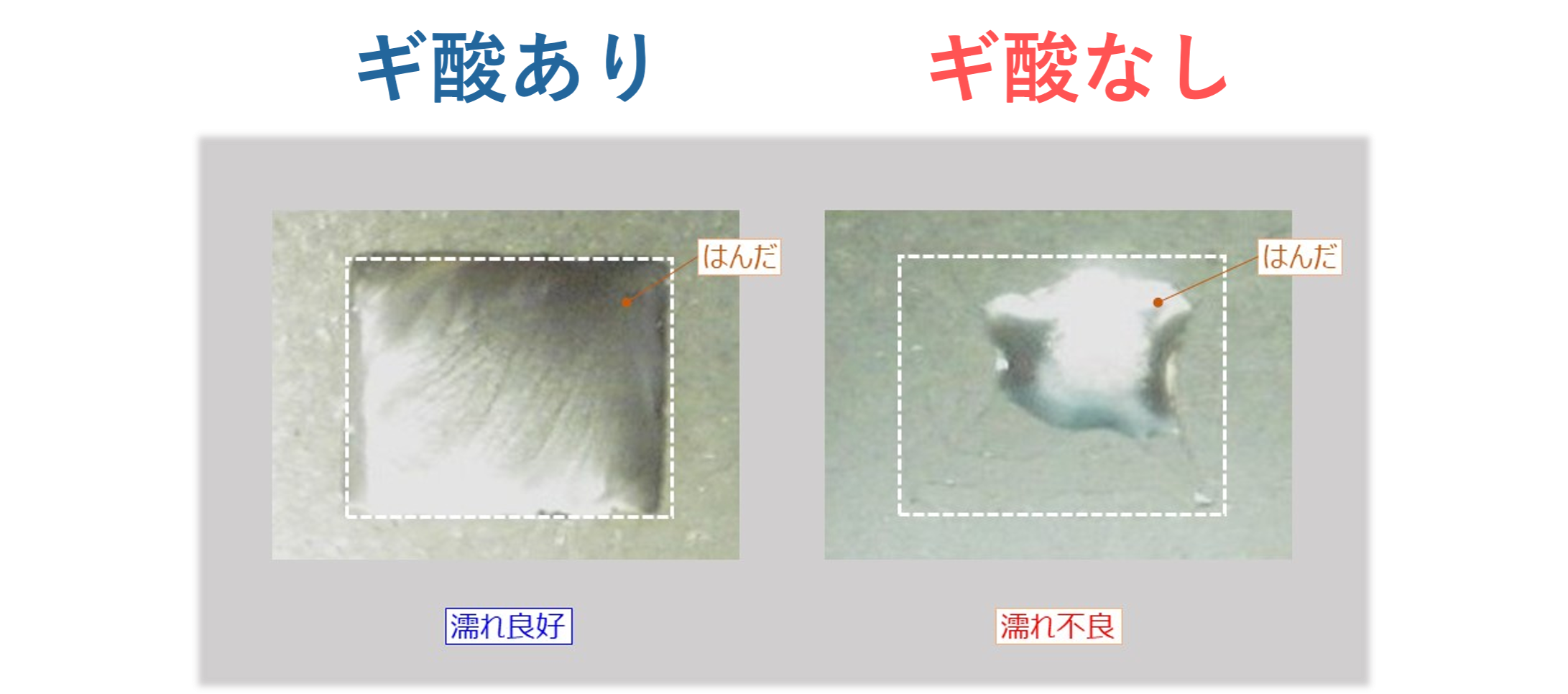 ギ酸還元真空リフロー炉