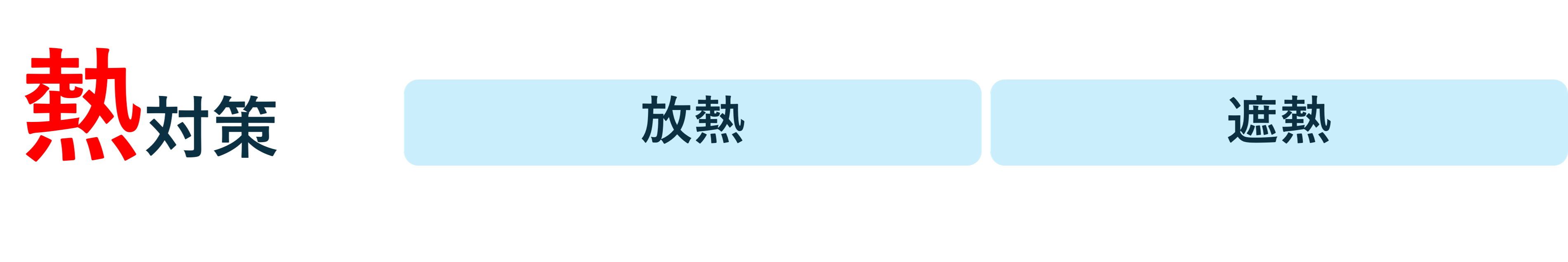 機能性塗料の熱対策