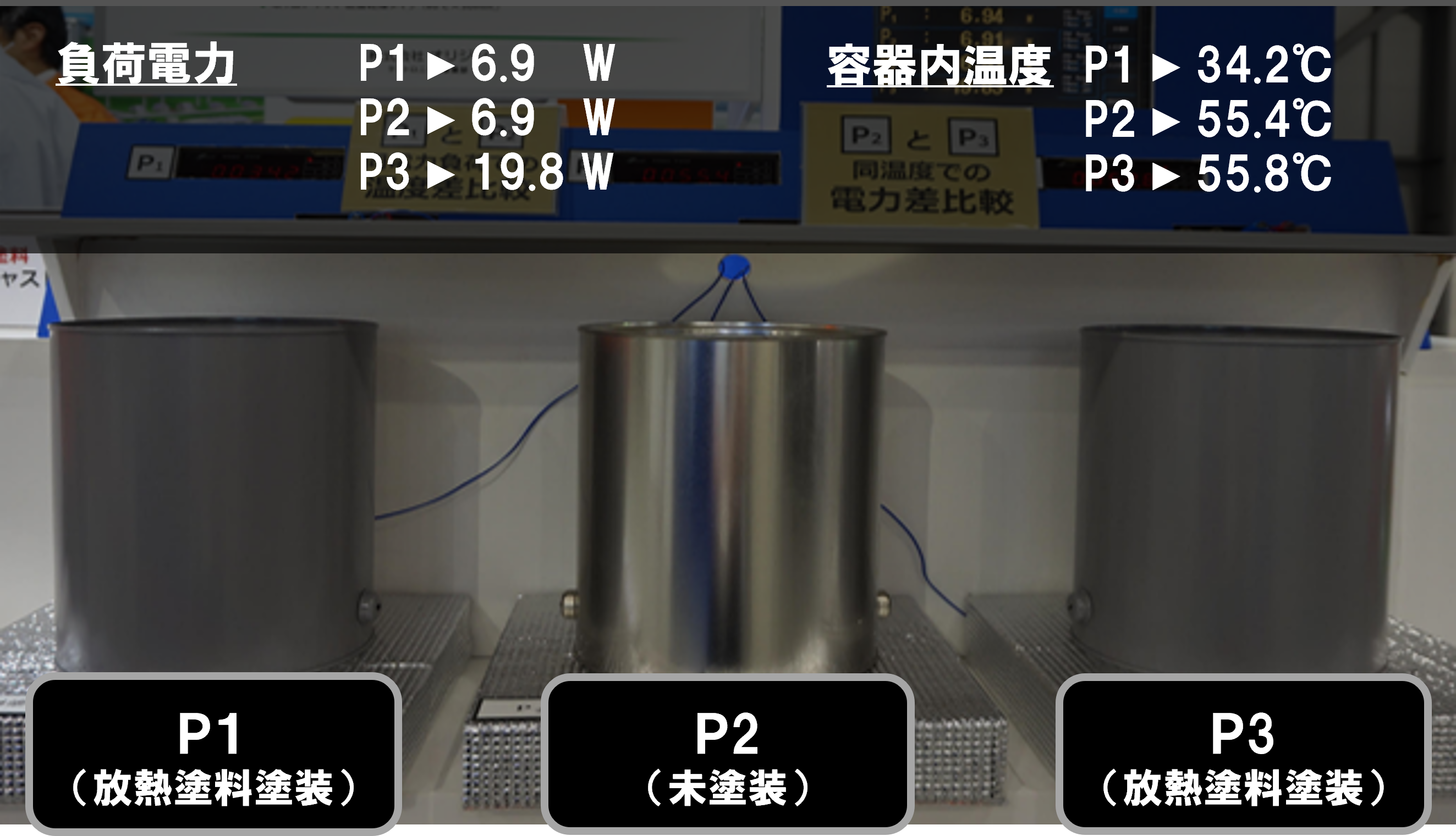 機能性塗料の放熱効果実験データ