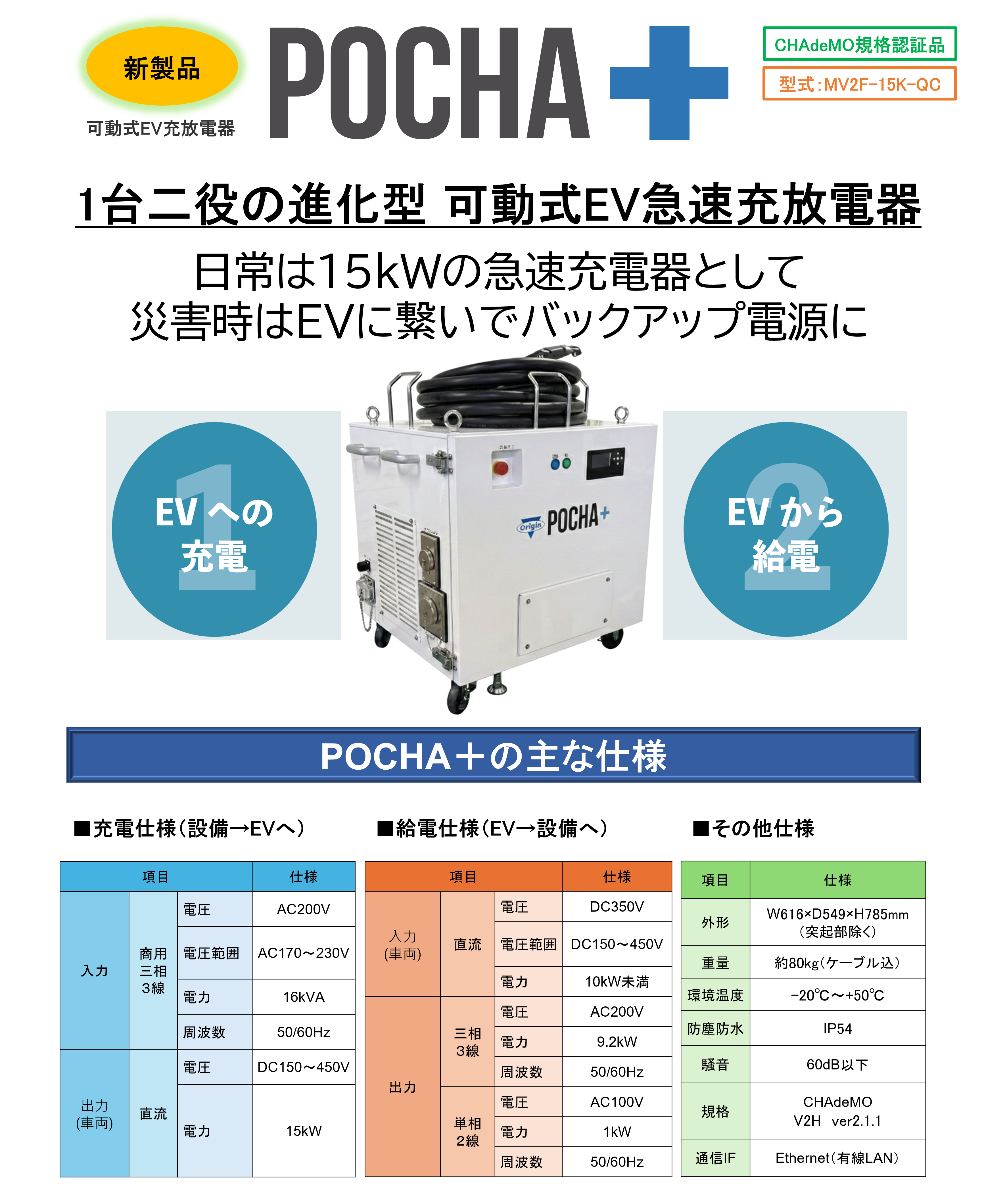 POCHAプラス
