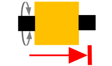 双方向クラッチのアプリケーション機能
