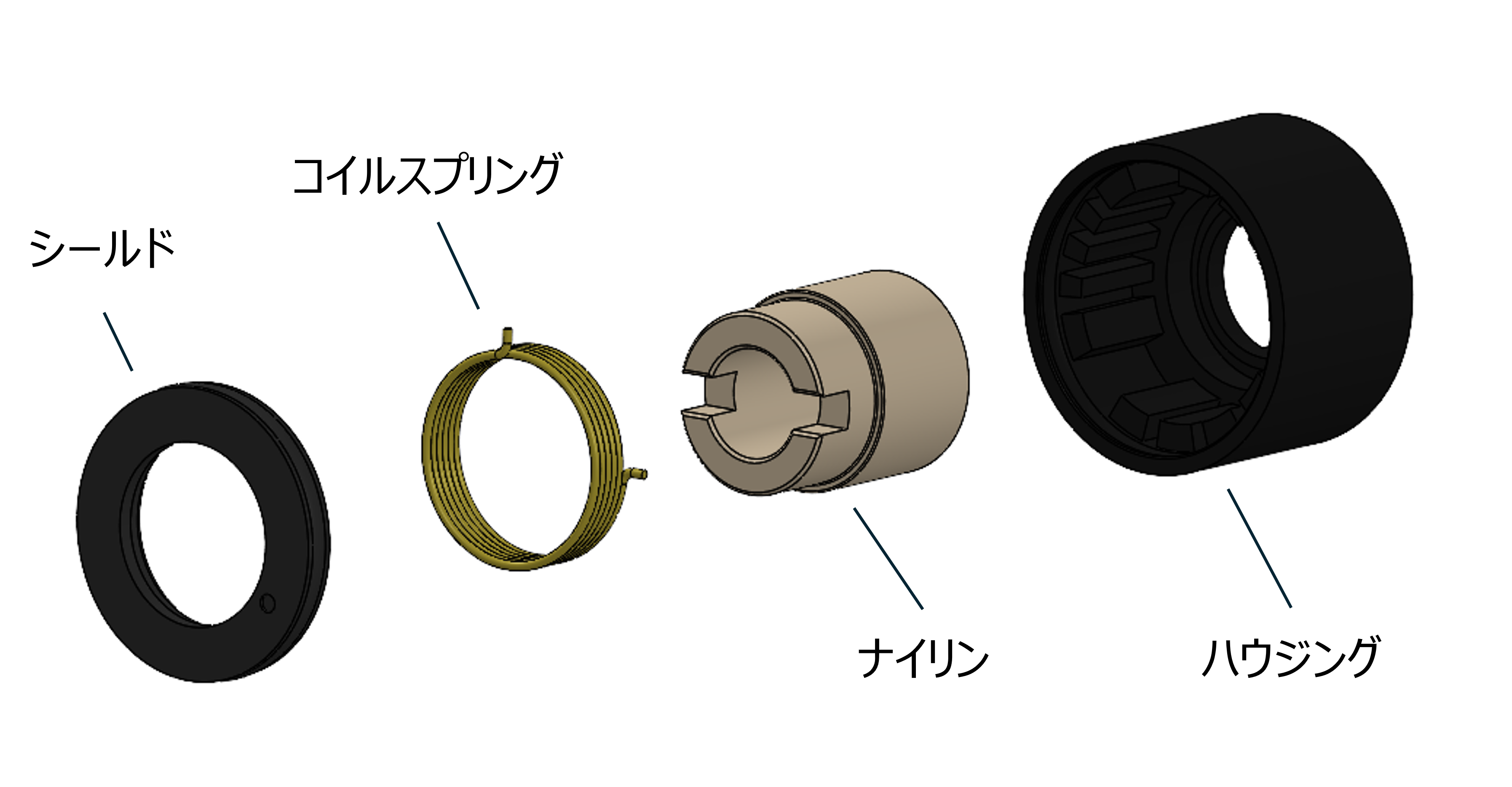 コイルスプリング式の構成部品例